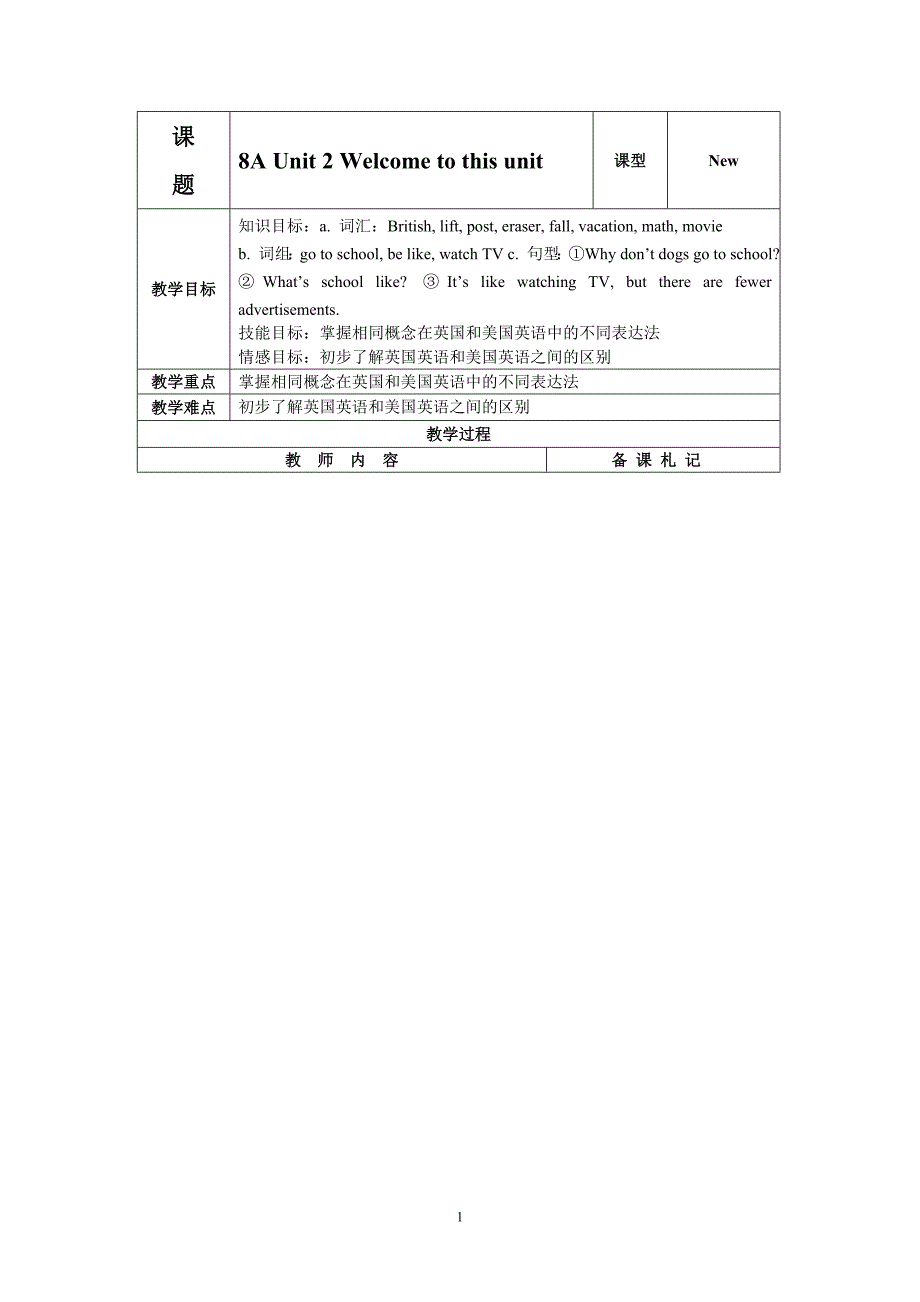 新牛津译林版八年级上：Unit2集体备课单元教案（Word表格版）_第1页