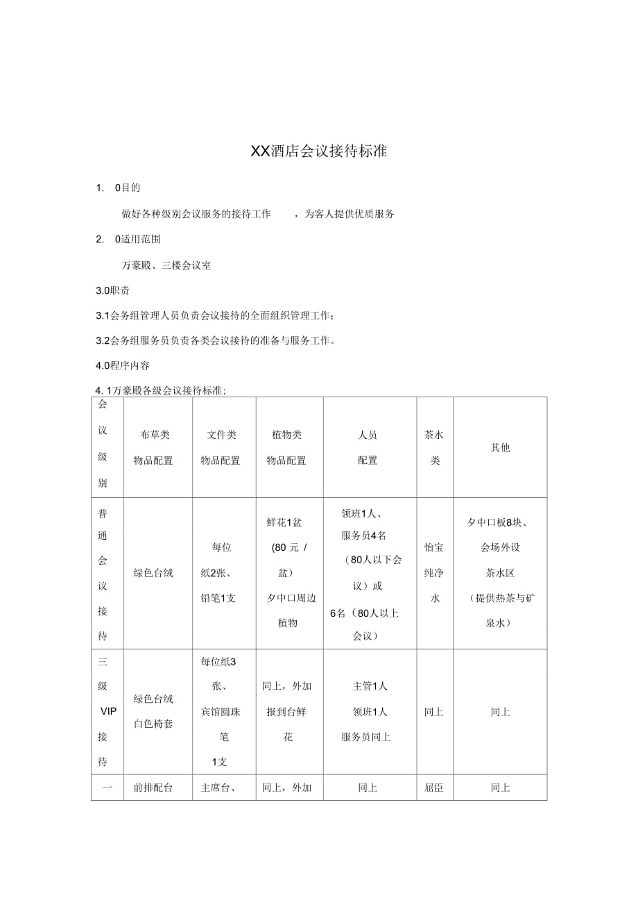 XX酒店会议接待标准_第1页