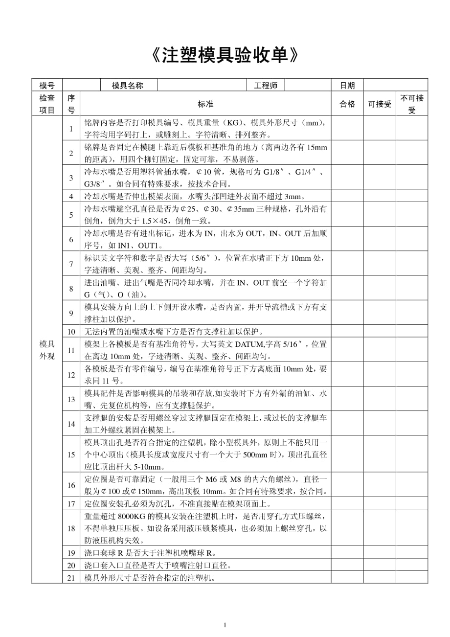 《注塑模具验收单》_第1页