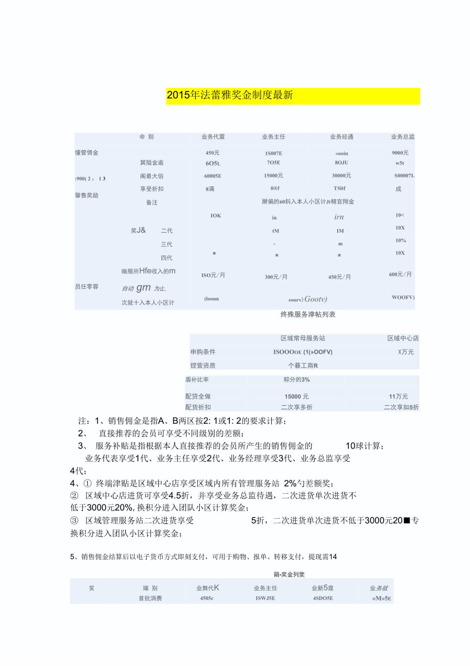 法蕾雅奖金制_第1页