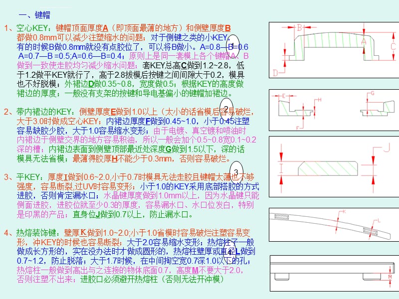 按键设计总结资料课件_第1页