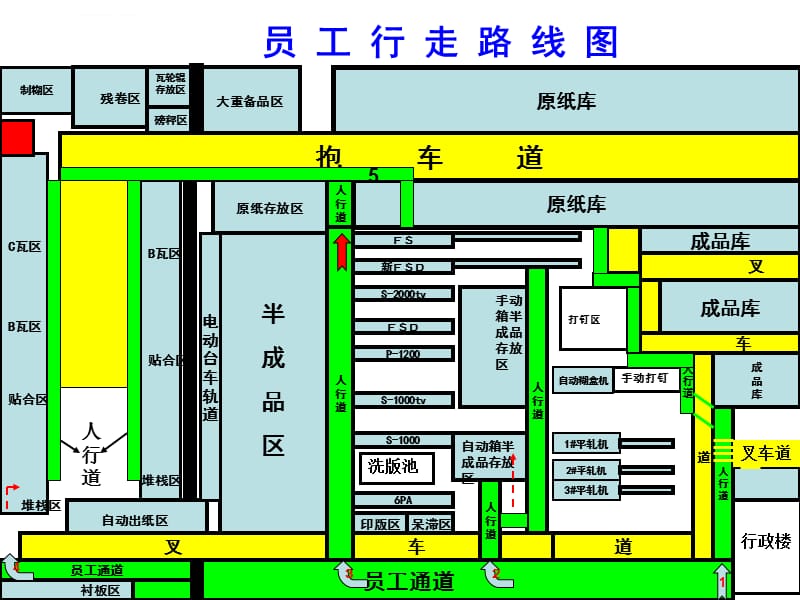 车间定点路线图课件_第1页