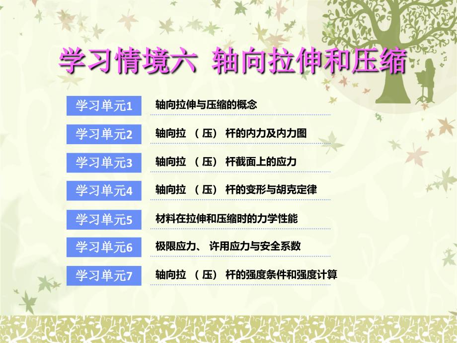 学习情境六-轴向拉伸与压缩ppt课件_第1页