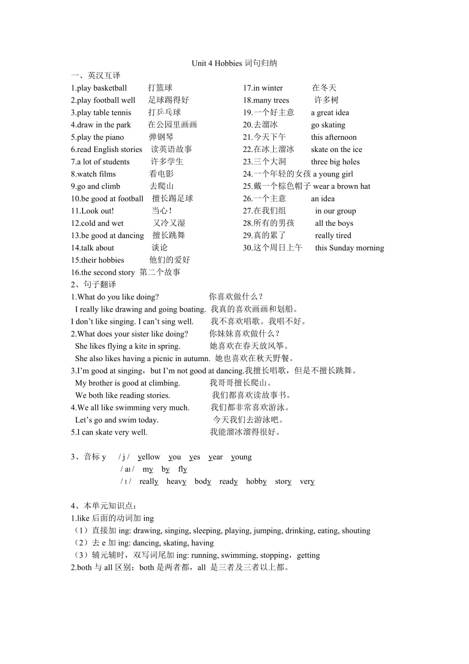 译林版5A五上U4归纳_第1页