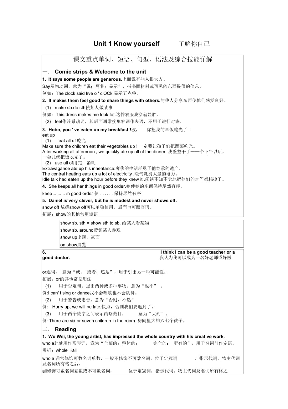 最新9AUnit-1知识点资料_第1页