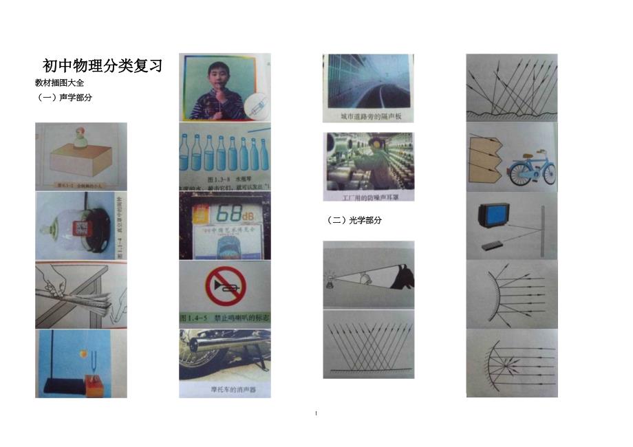 人教版初中物理三册教材插图大全（2020年10月整理）.pptx_第1页