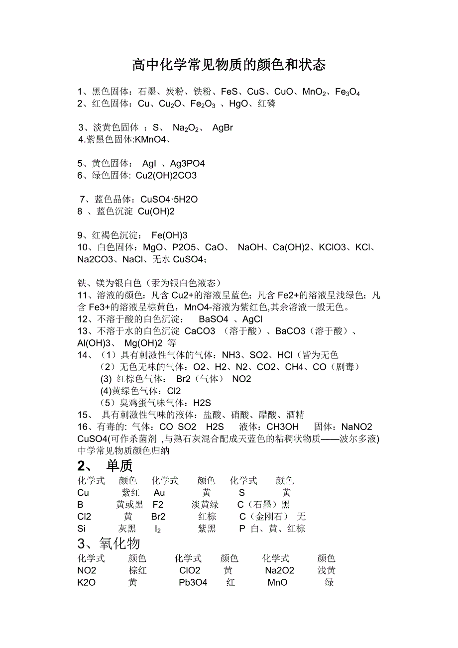 高中化学常见物质的颜色和状态-新修订_第1页