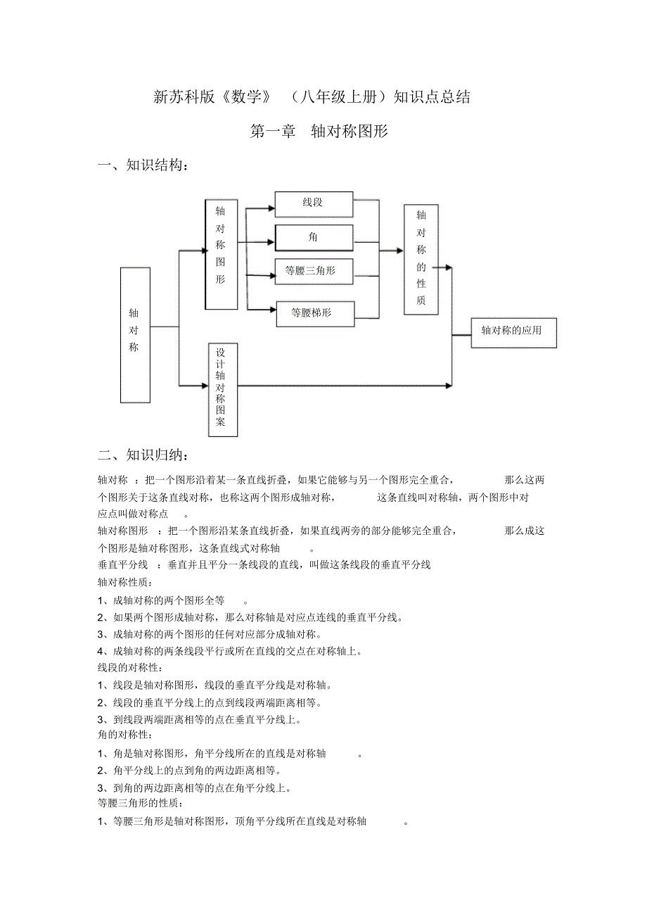 新苏科版《数学》(八年级上册)知识点总结_第1页