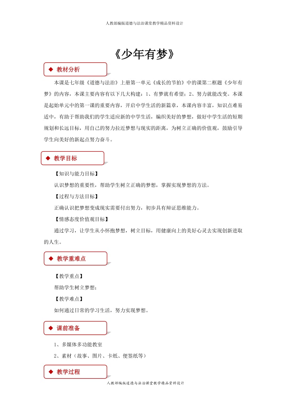 人教部编版七年级上册道德与法治第一单元-1-【教学设计】《少年有梦》（人教）_第1页