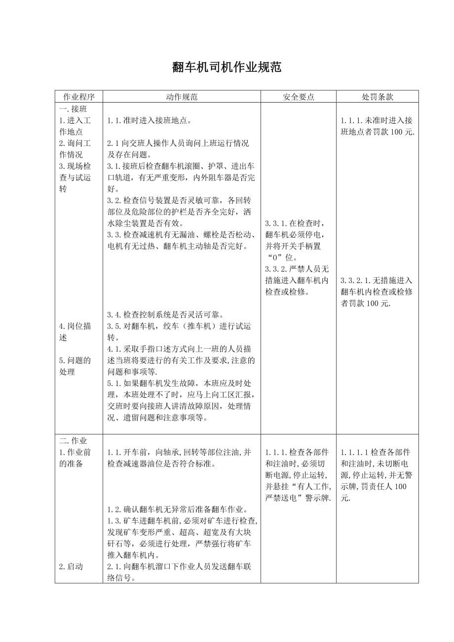 翻车机司机作业规范_第1页