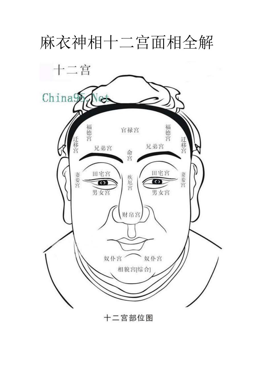 麻衣神相十二宫面相全解-修订编选_第1页