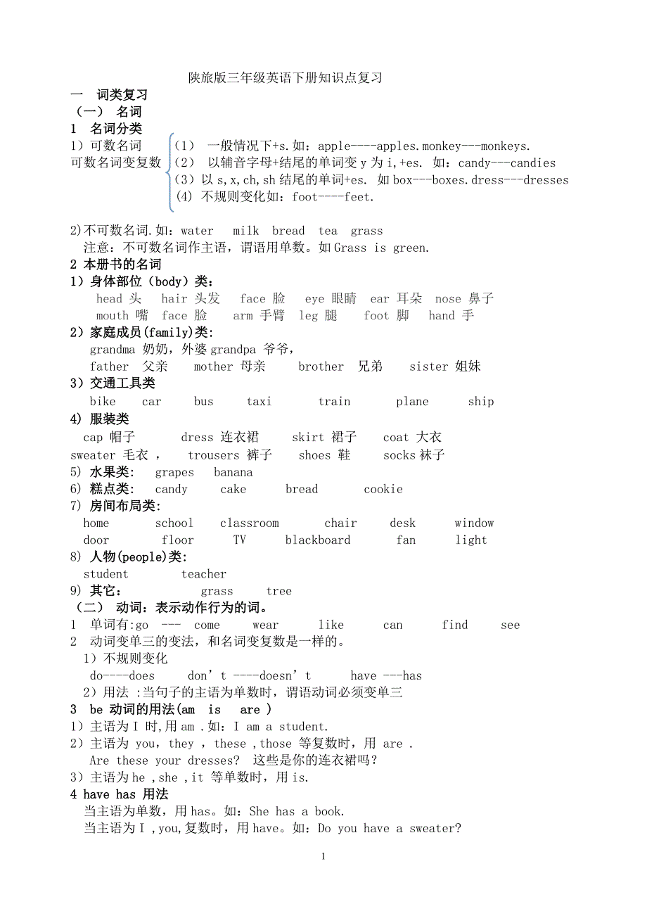 陕旅版三年级英语下册知识点复习--修订编选_第1页