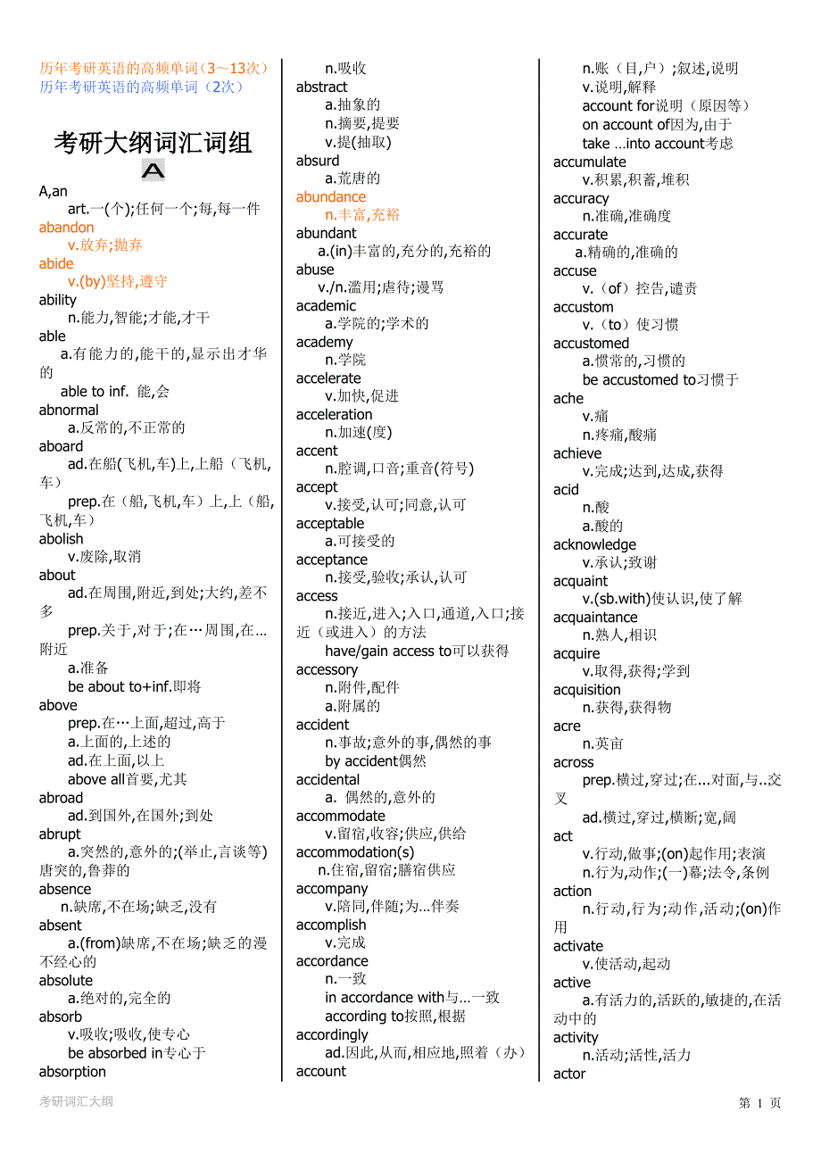 考研英语一二大纲单词词汇word版本9990-修订编选_第1页