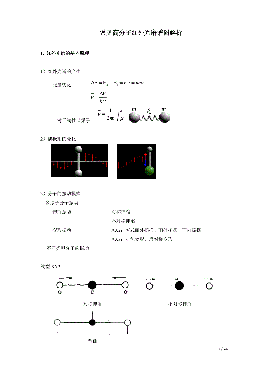 常见高分子红外光谱谱图解析-常见高分子红外光谱-修订编选_第1页