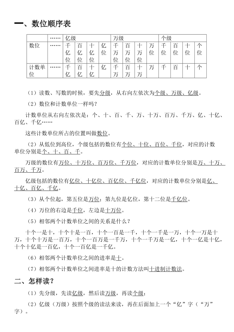 人教版四年级上册大数的认识知识点总结--修订编选_第1页