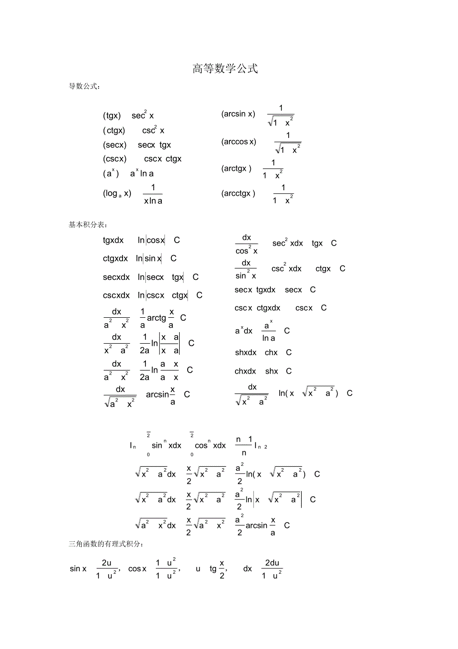 (完整版)高等数学公式大全及常见函数图像_第1页