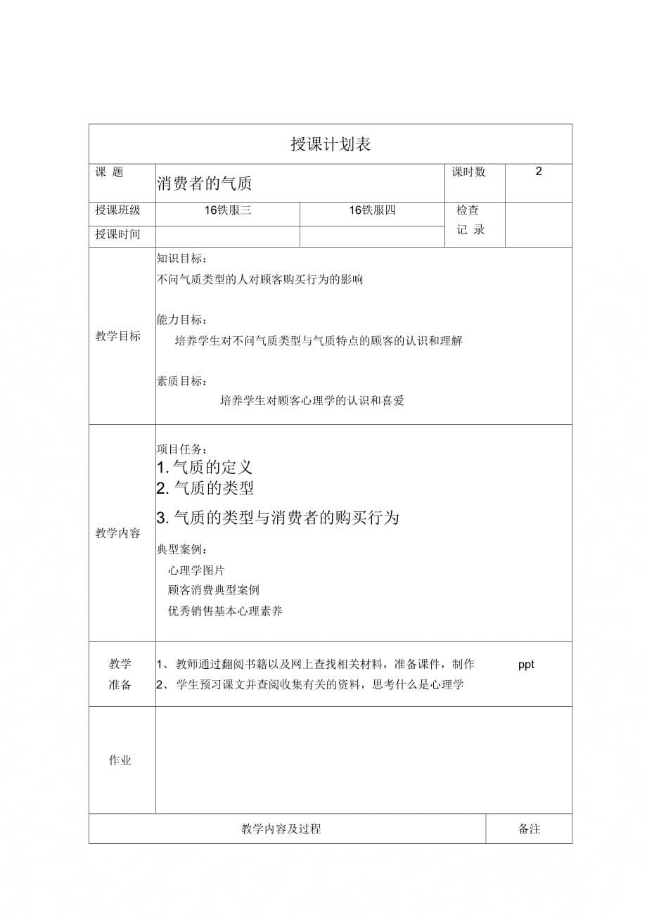 消费者的气质(1)_第1页