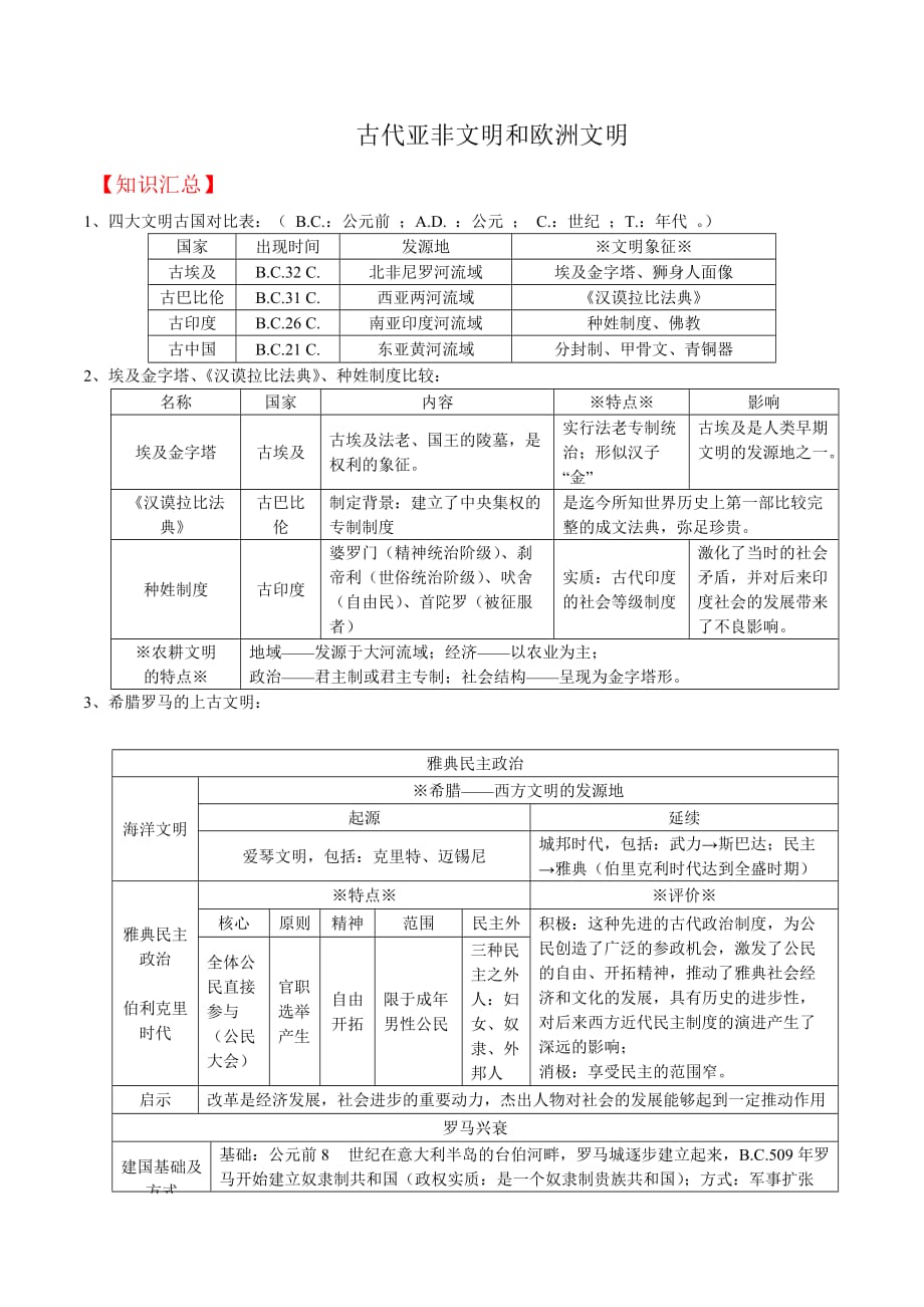 初中历史 九年级上册古代亚非文明和欧洲文明 教案_第1页