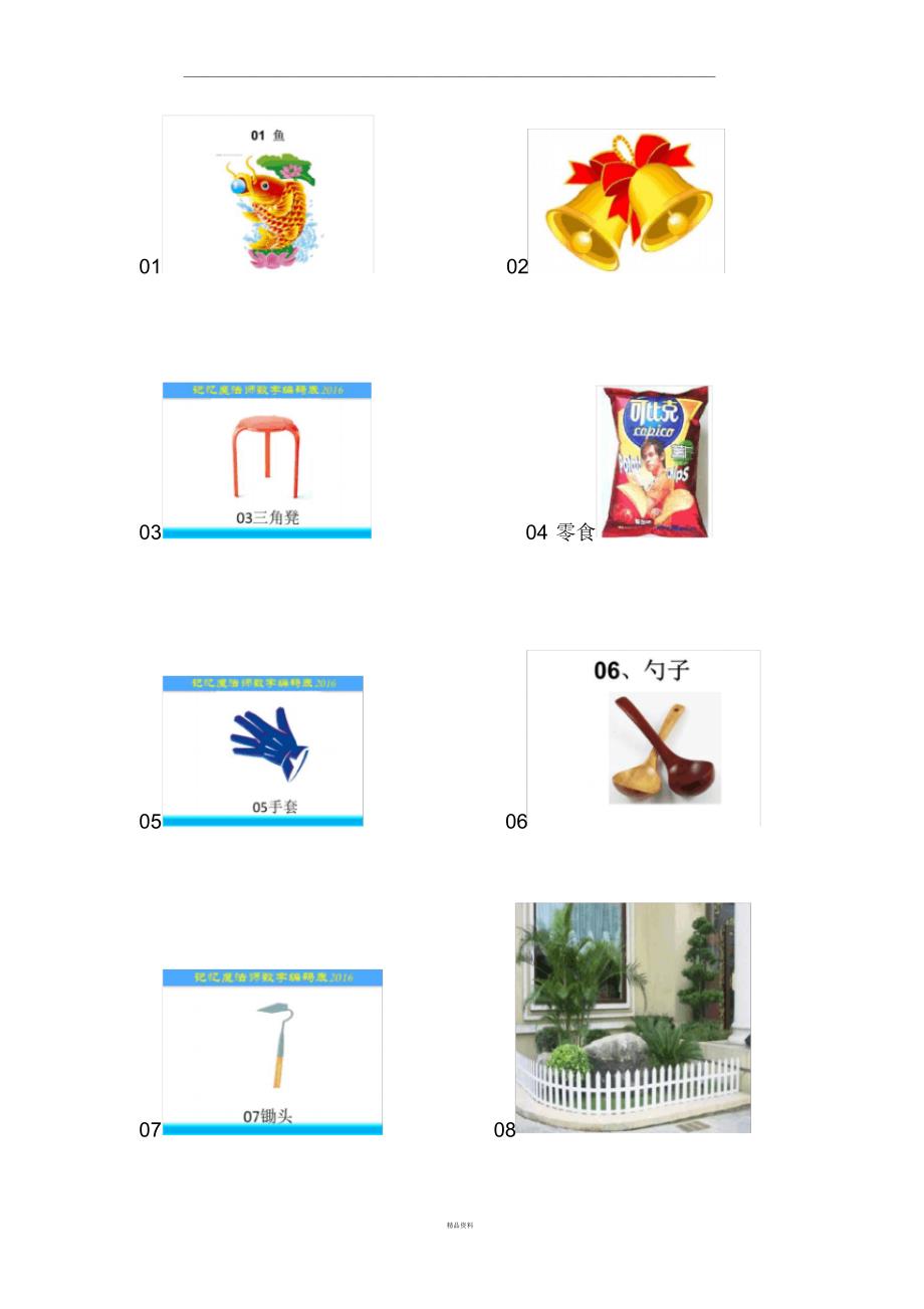 {精品}最新数字记忆形象图_第1页