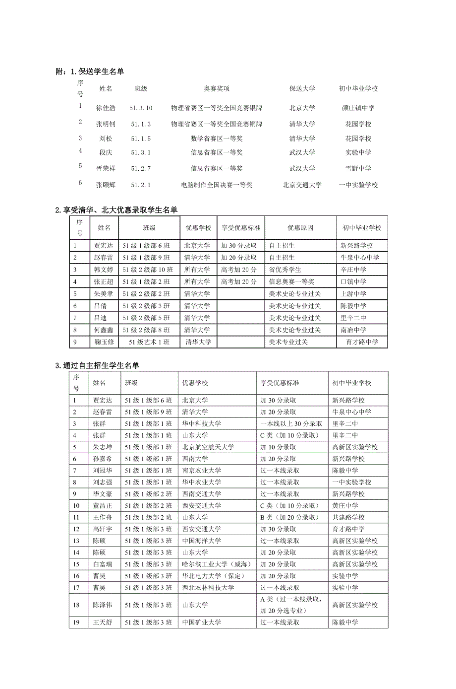 教学成果快报解析_第1页