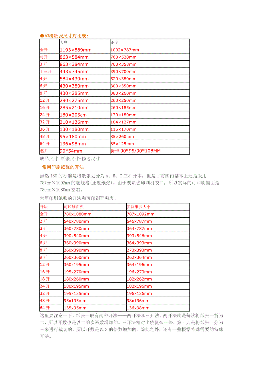 1104编号印刷纸张尺寸对比表_第1页