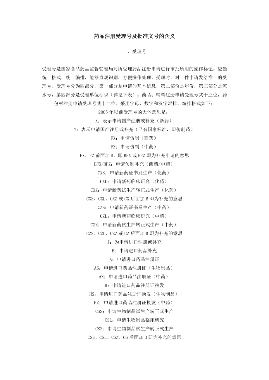 药品注册受理号及批准文号的含义-_第1页