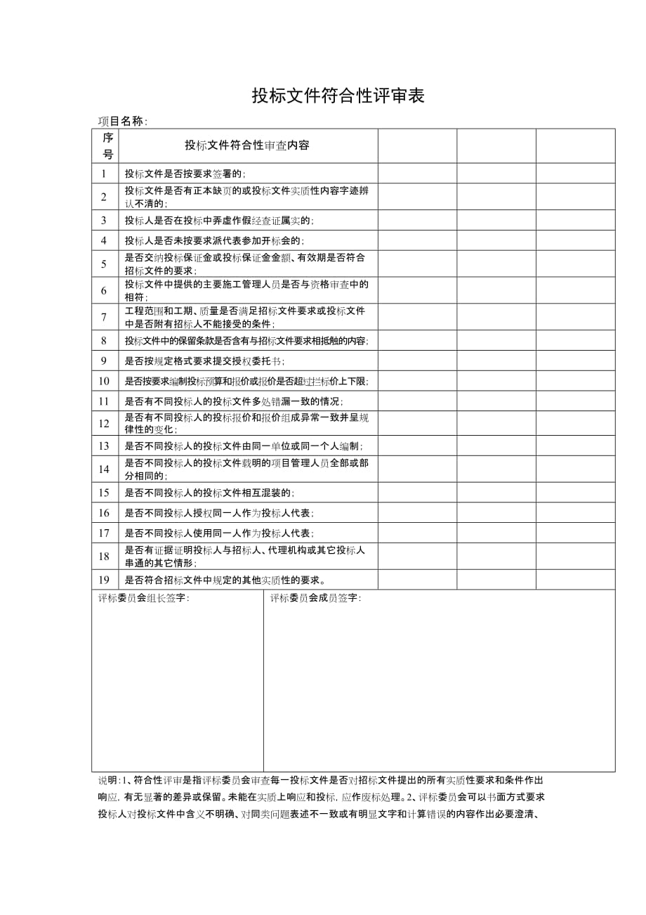 投标文件符合性评审表_第1页