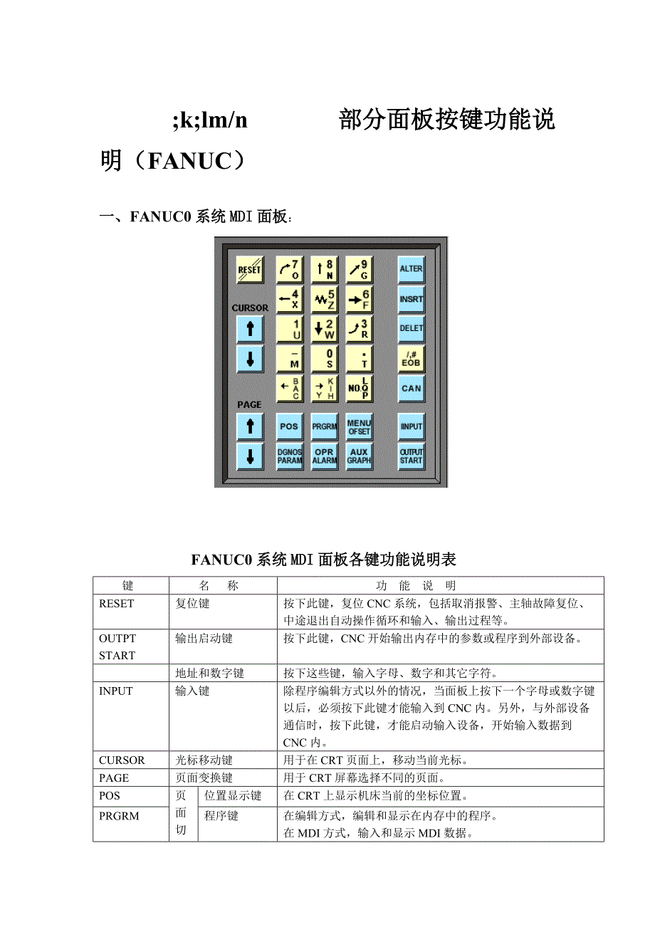 FANUC系统部分操作面板简介[汇编]_第1页