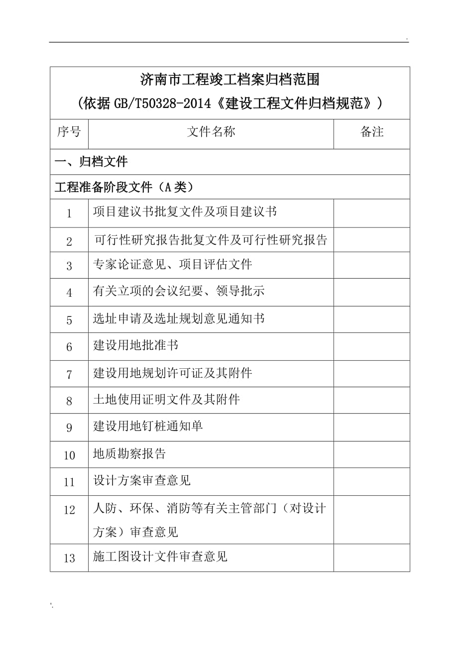 济南市竣工档案整理要求(2017新)_第1页