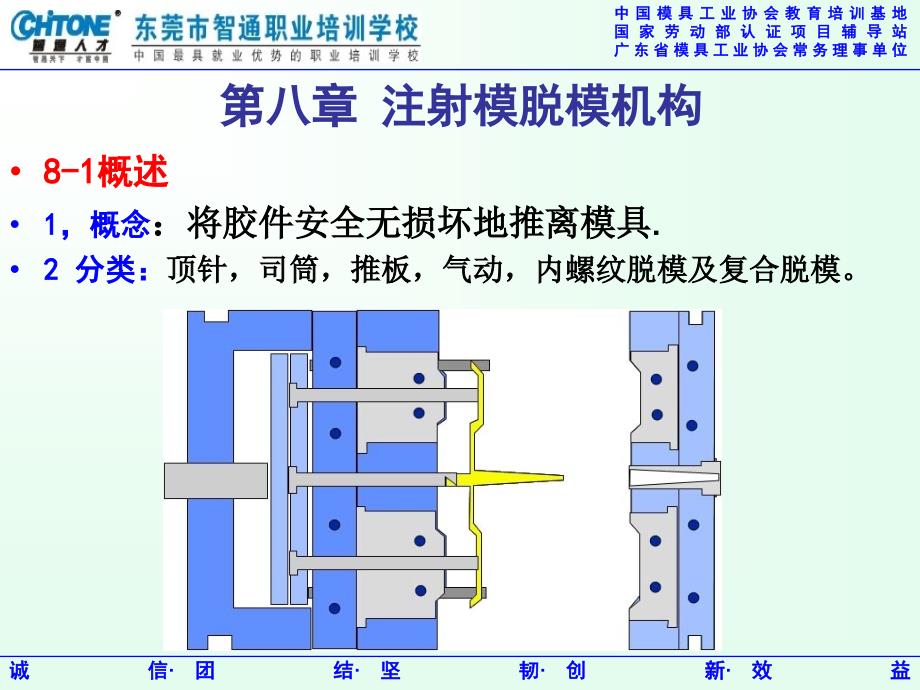 注射模顶出系统PPT演示文稿_第1页
