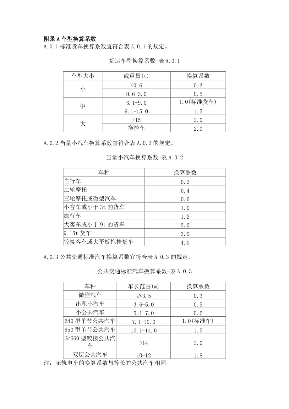 车型换算系数_第1页