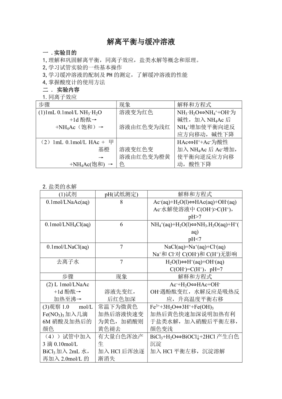 解离平衡与缓冲溶液_第1页