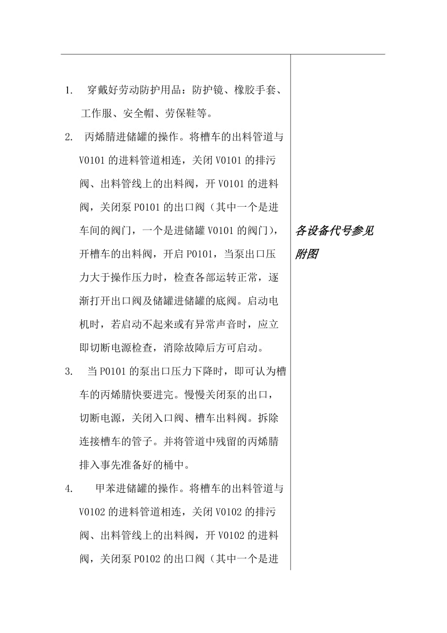 灌区安全操作规程（参考Word）_第1页
