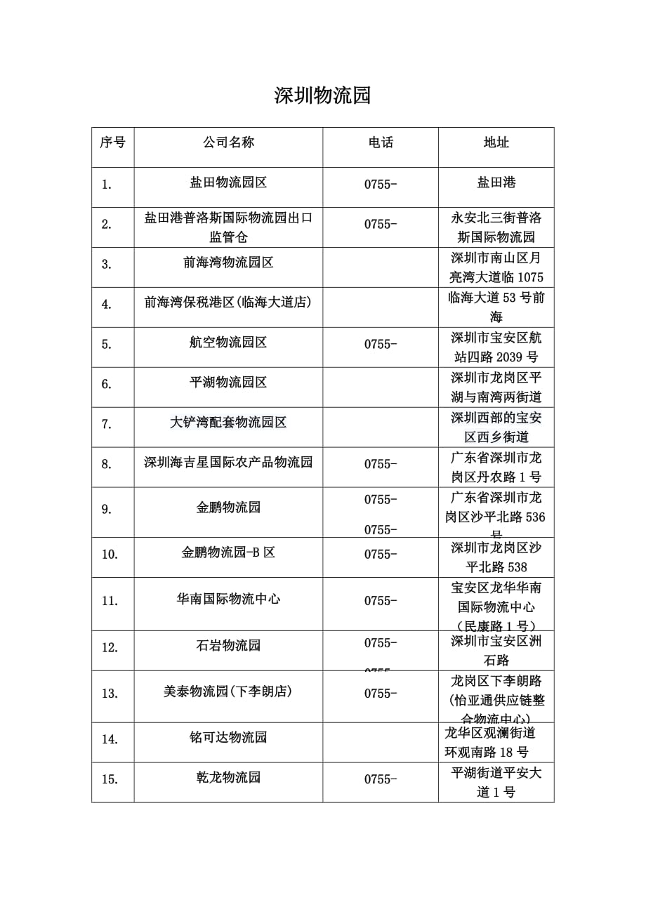 深圳物流园_第1页