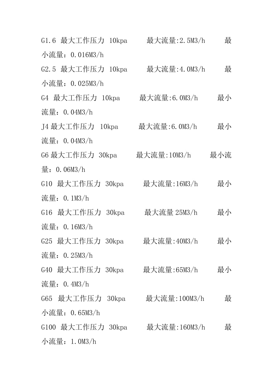 燃气表流量_第1页