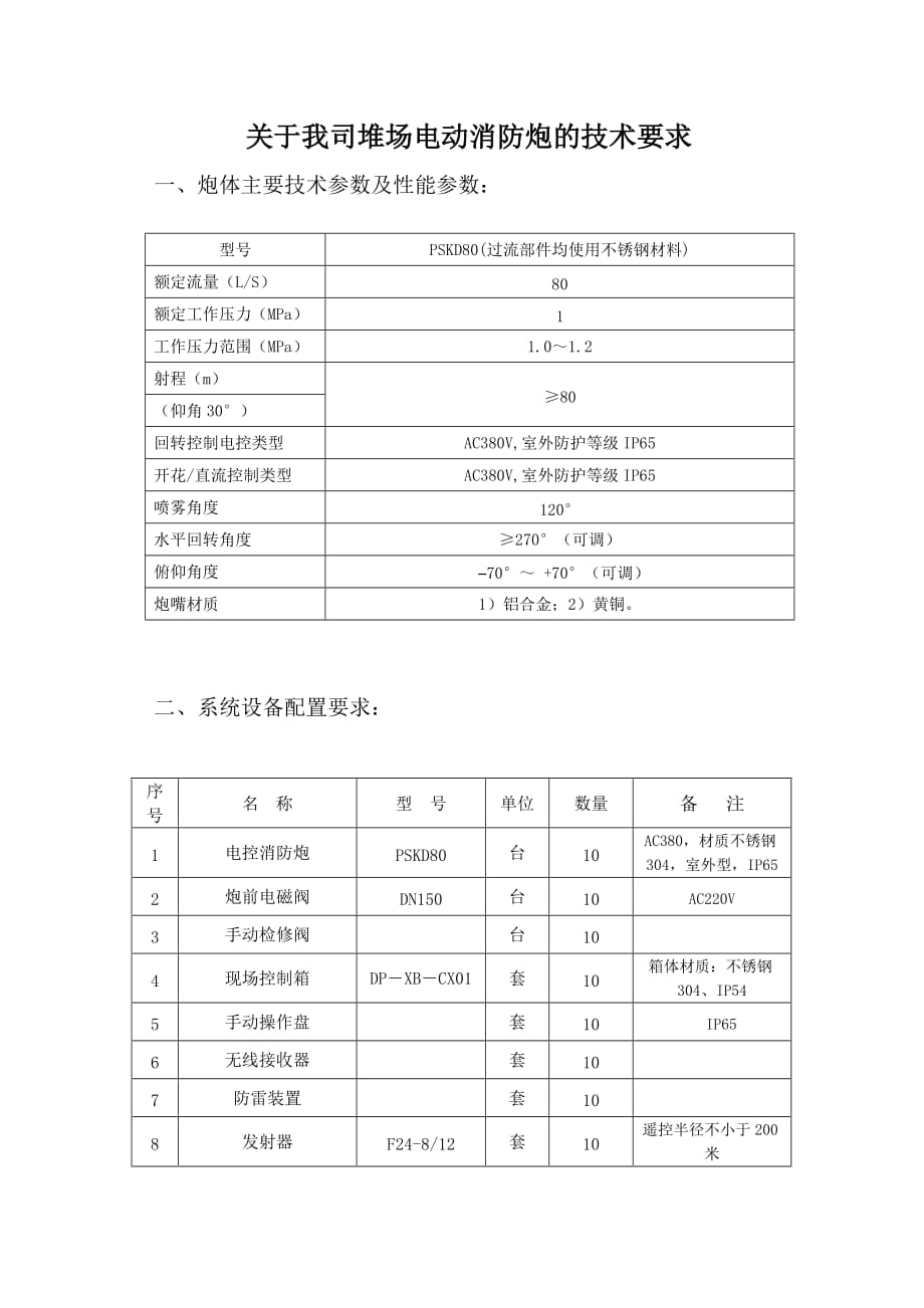 电动消防炮技术规范及配置要求_第1页