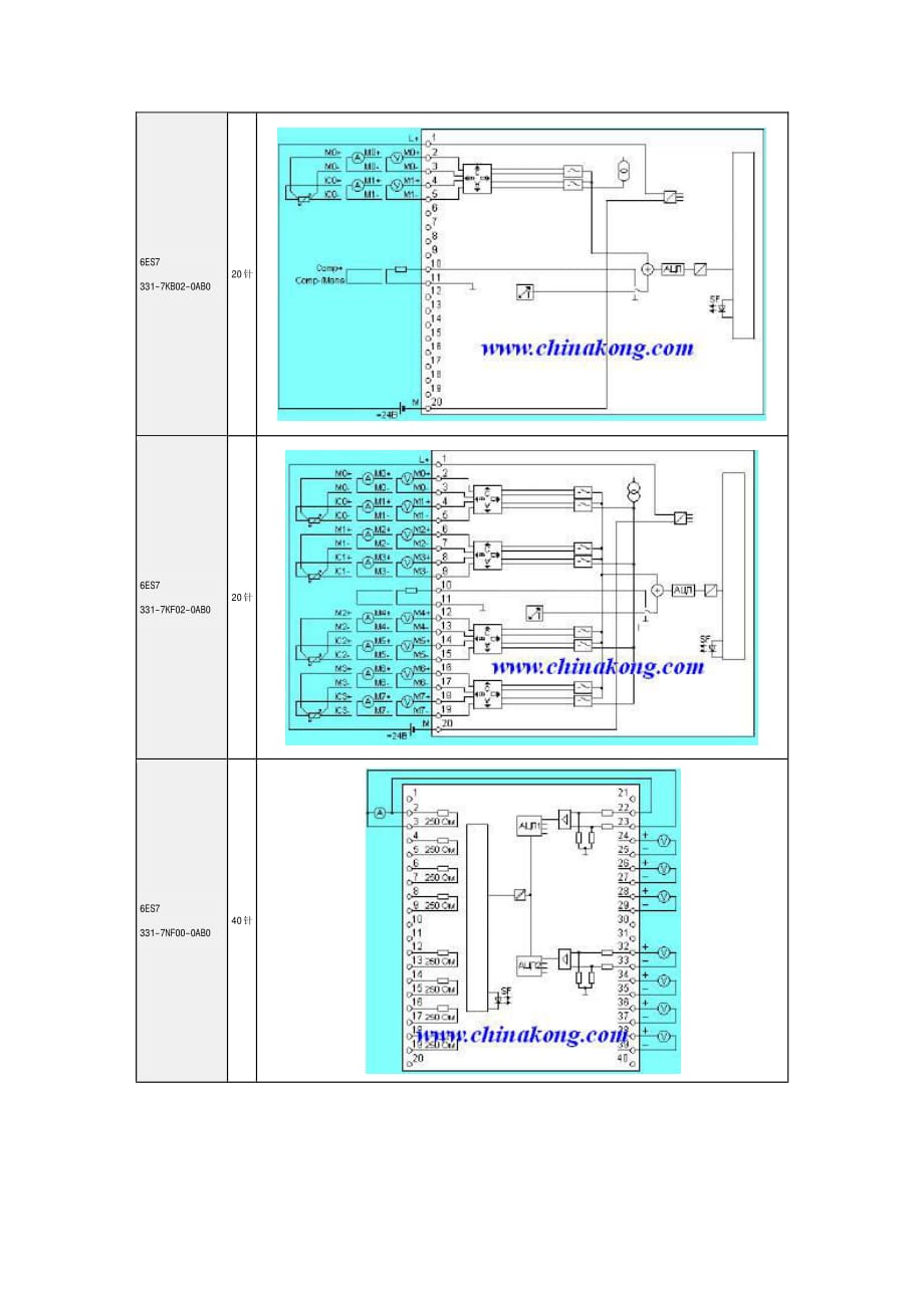 S7-300模块接线图J_第1页