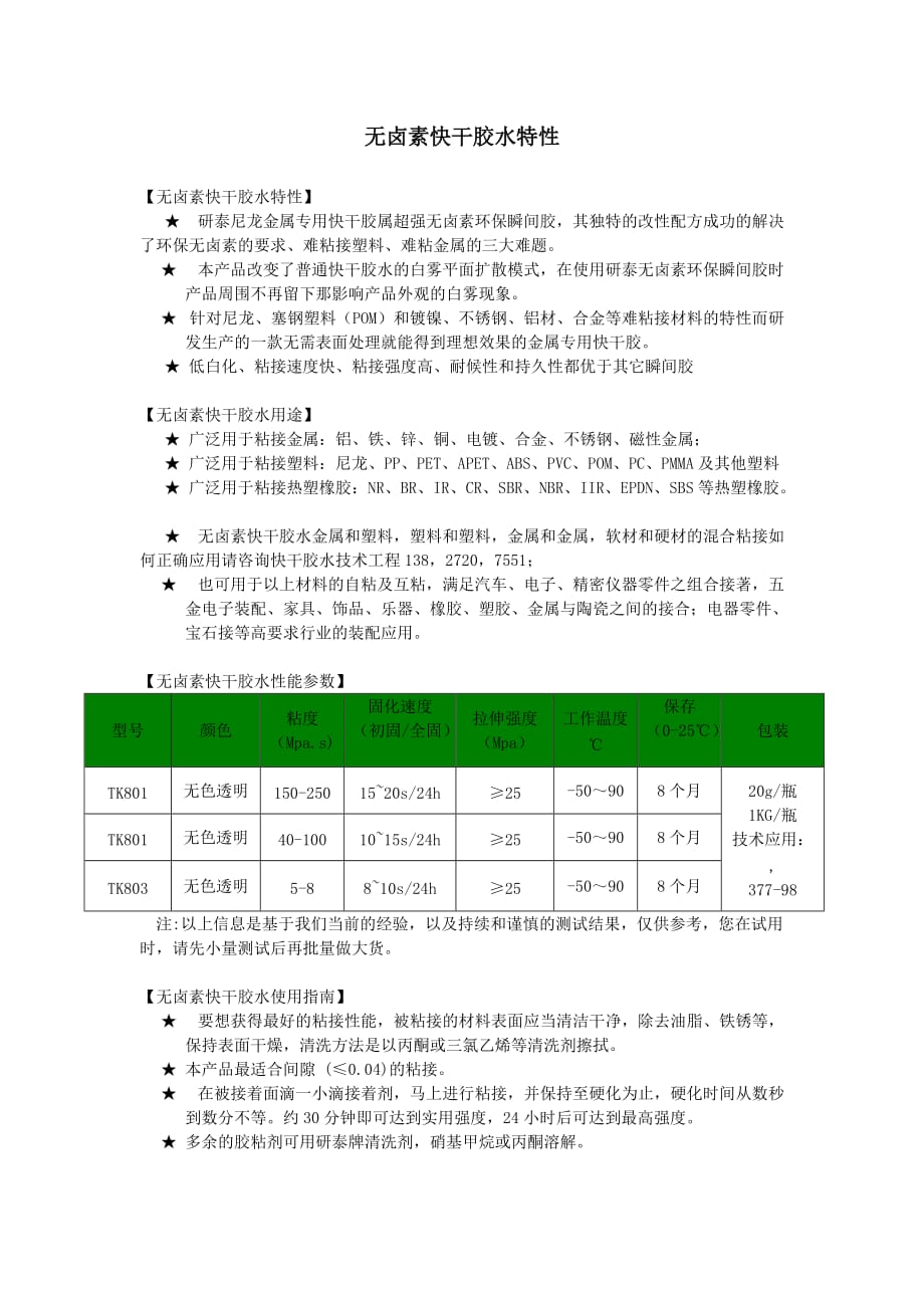 无卤素快干胶水特性_第1页