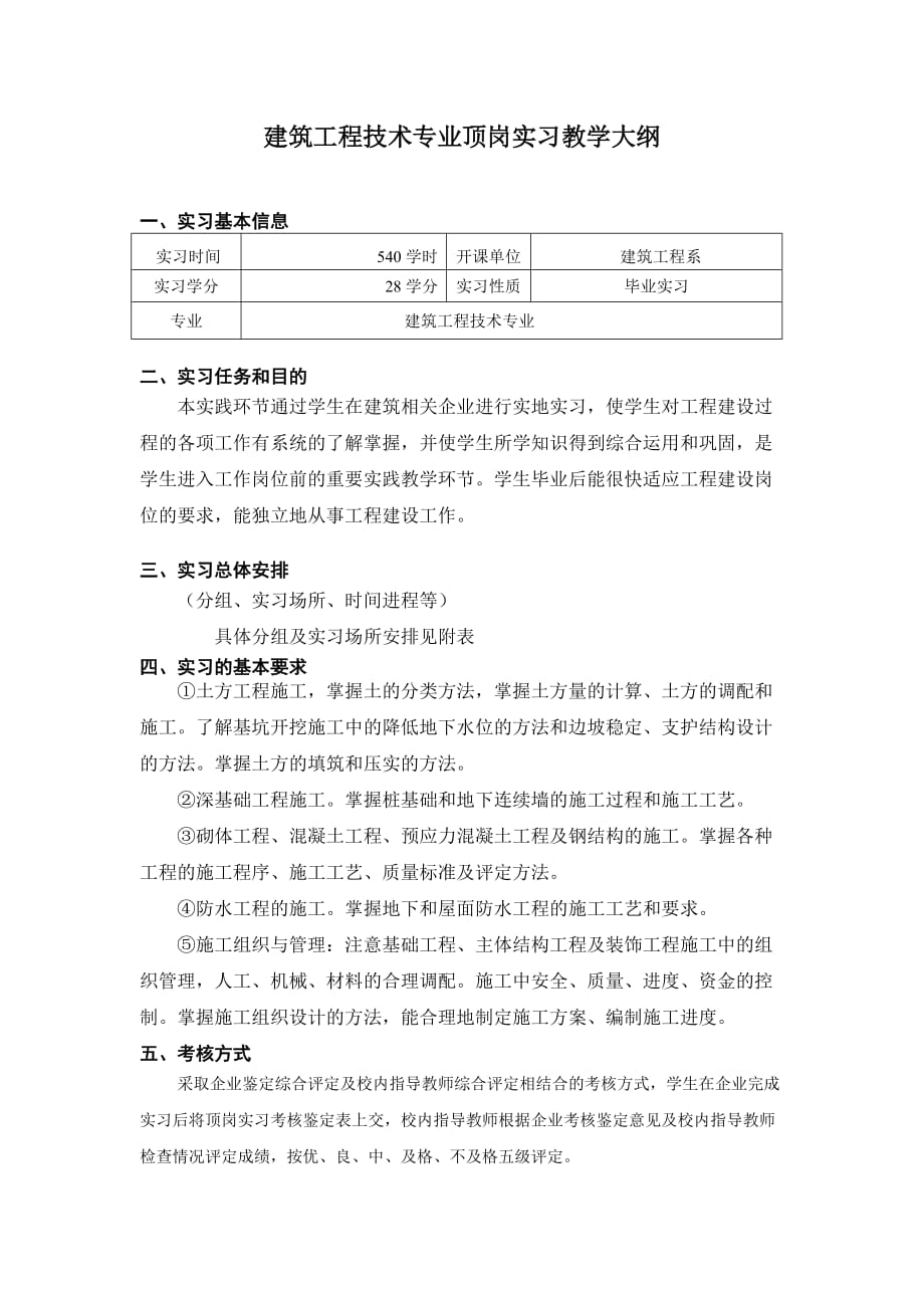 建筑工程技术专业顶岗实习教学大纲_第1页