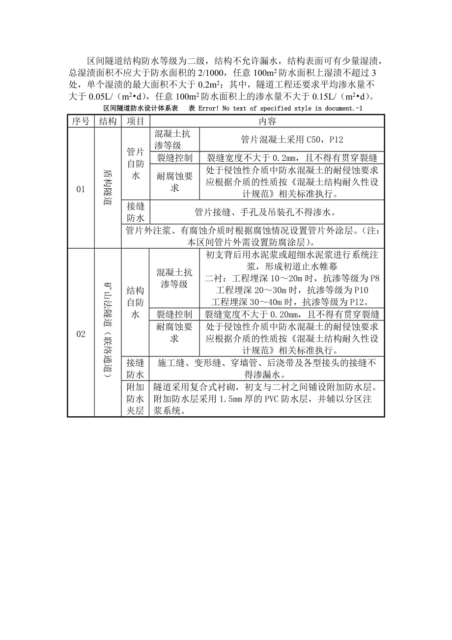 管片防水要求_第1页