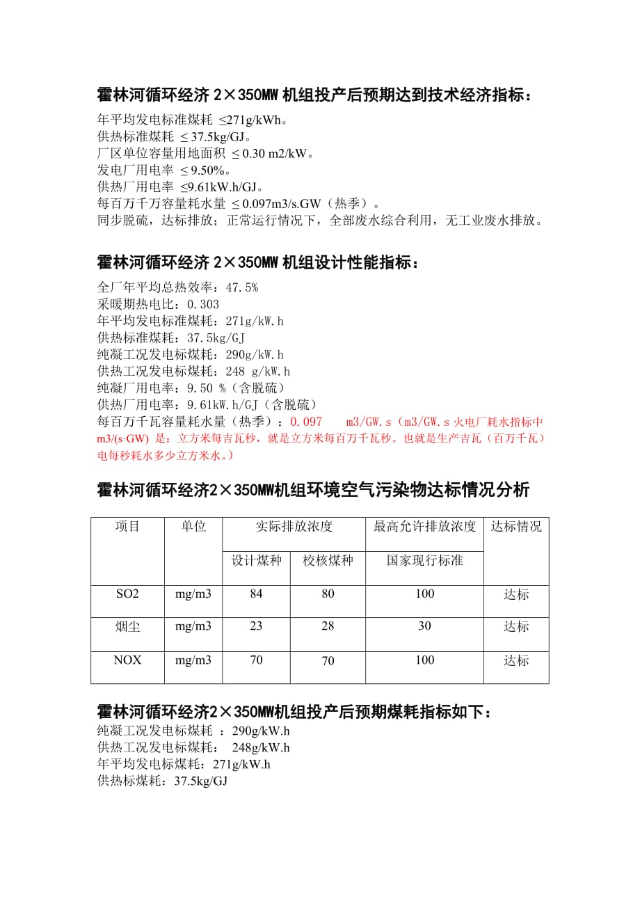 2350MW机组设计参数汇总_第1页