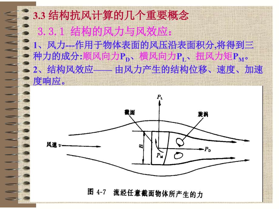 第六讲：结构抗风计算概念、顺风效应PPT课件_第1页