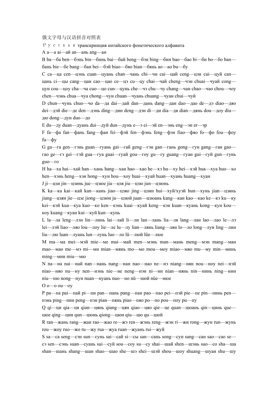 俄文字母与汉语拼音对照表[汇编]_第1页