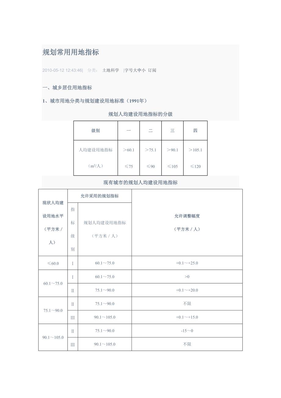 规划常用用地指标[整理]_第1页