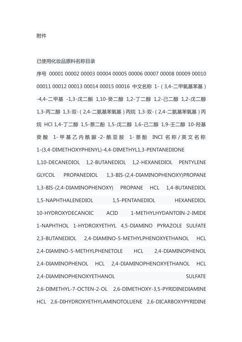 化妆品标准成分表_第1页