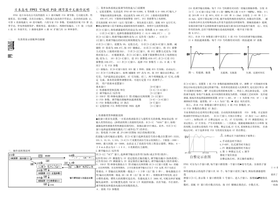 FP93中文操作说明.pdf_第1页