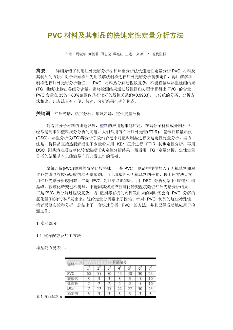 pvc快速定性定量_第1页