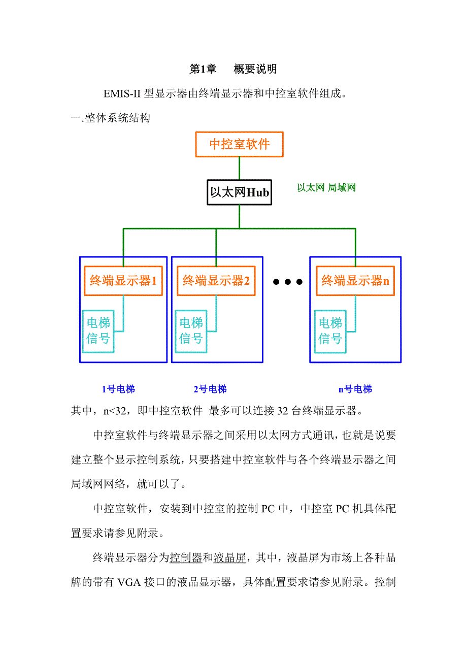 华升富士达EMIS_II电梯软件使用说明书_第1页