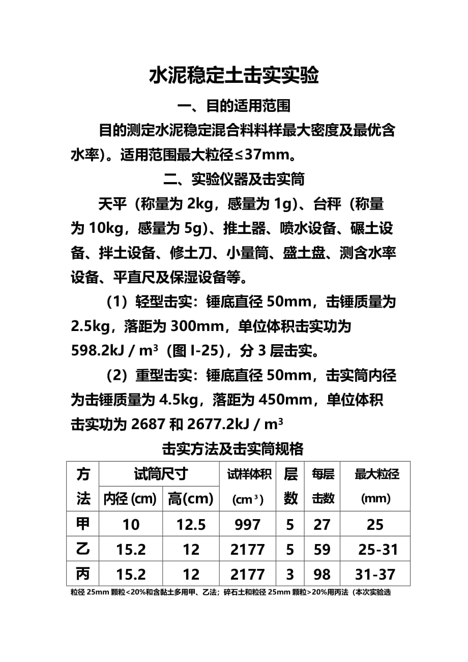 水泥稳定碎石土7天无侧限抗压强度制件[文]_第1页