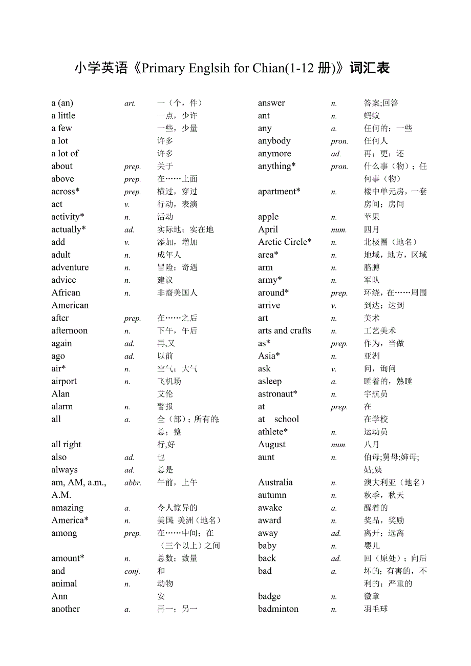 小学英语(7A)》中的“小学1-12册词汇表”修订_第1页
